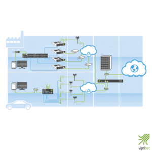 Internet mieten Nürnberg mobiles Internet mieten Nürnberg